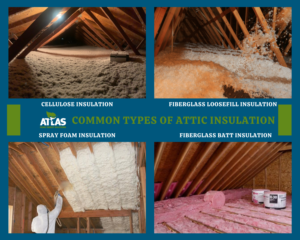 Slide showing common types of insulation